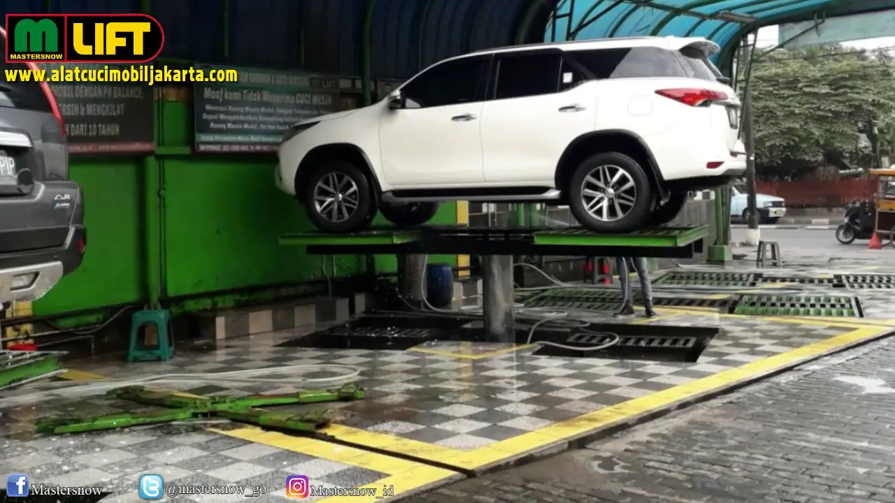 Pilihan Paket Usaha Franchise Master Snow