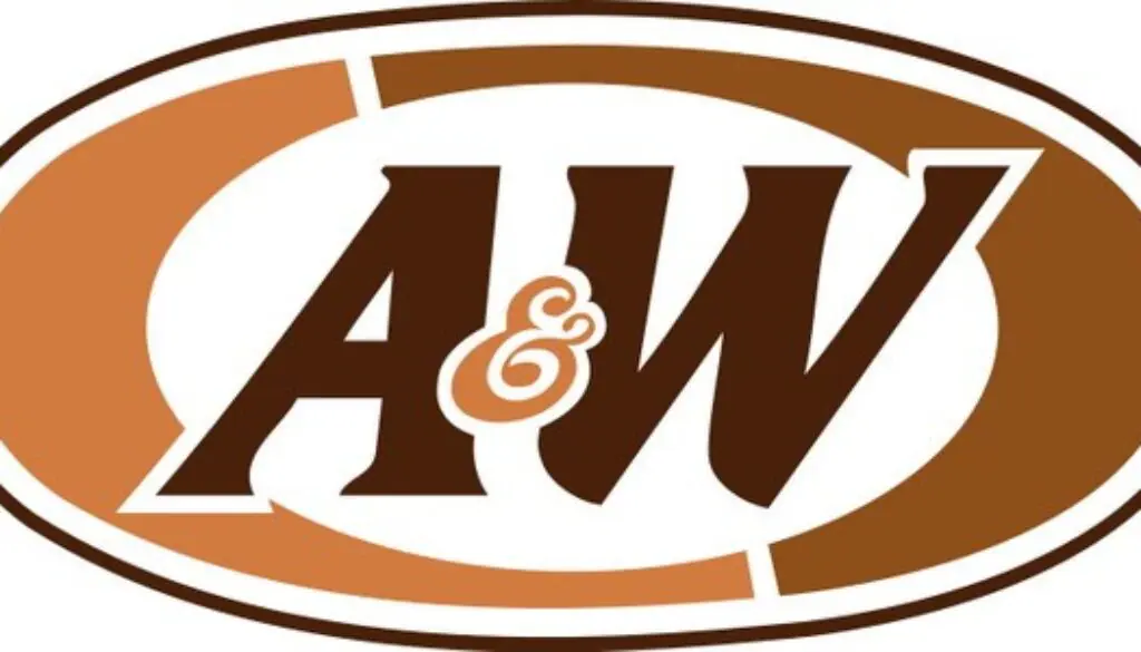 Rincian Modal dan Biaya Operasional Franchise A&W