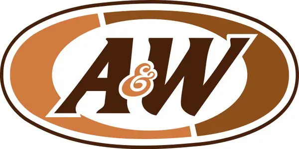 Rincian Modal dan Biaya Operasional Franchise A&W