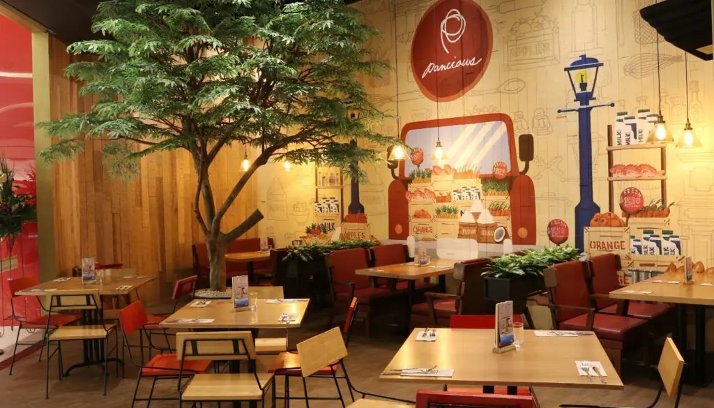 Syarat Utama Mengajukan Franchise Pancious