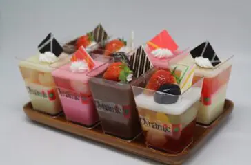 Prospek Keuntungan Bersama Franchise Dynamic Natural