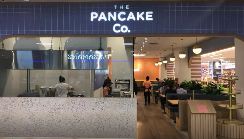 Rincian Investasi dan Biaya Franchise Pancake Co.