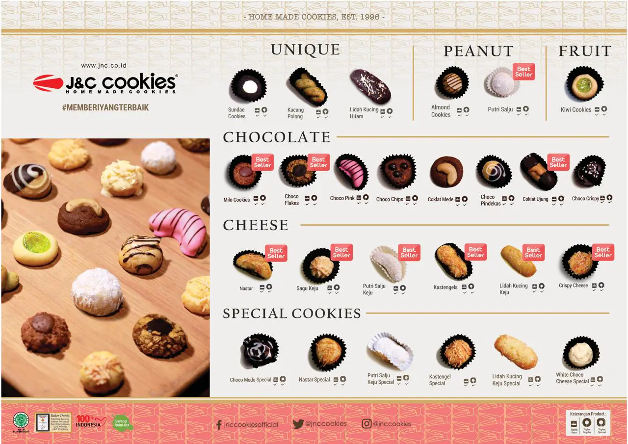 Persyaratan Menjadi Mitra Resmi Franchise JnC Cookies