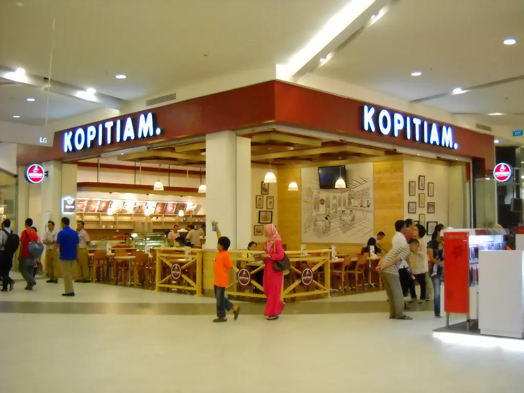 Syarat Bergabung dengan Franchise Kopitiam Kuncay